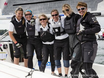 Danish double in Middelfart Worlds