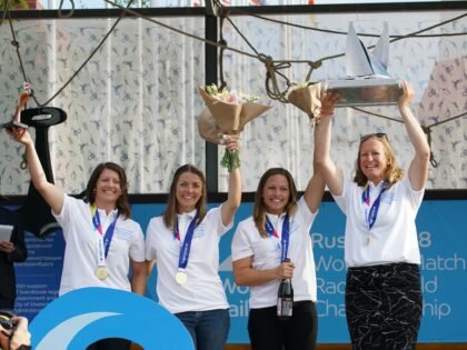 Team Mac Defends Their World Championship Title